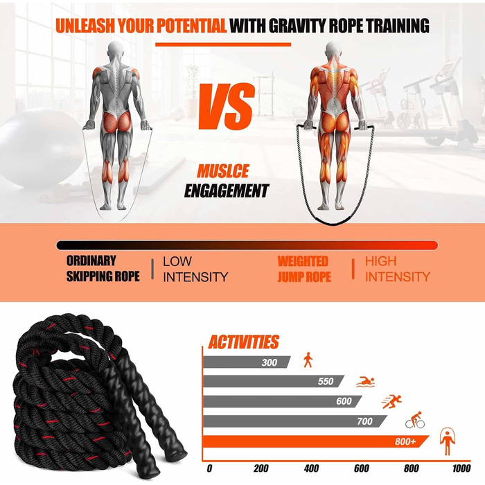 Важкий скакальний трос, фітнес-канат, бойові троси, 280 см / 0,6 кг, вага 280 см / 0,6 кг, тренувальний трос з ручками для розвитку сили, м'язів та загальної фізичної форми (Чорний/Червоний)
