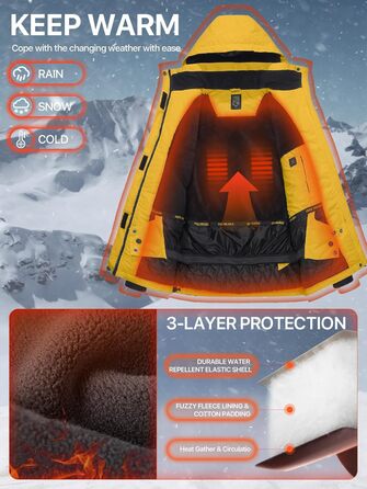 Водонепроникна жіноча зимова куртка FREE SOLDIER з флісовою підкладкою та капюшоном. Зимова куртка-дощовик Ginger Yellow