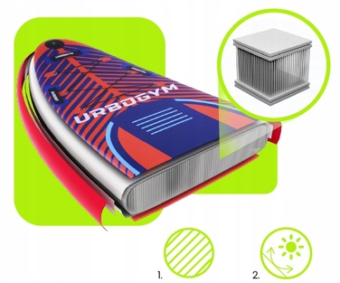 SUP-дошка Urbogym VENTI, 350 см