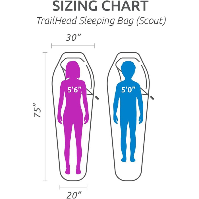 Сплячий мішок Teton Trailhead -7°C / +20°F, ультралегкий, універсальний розмір (20F Short, зелений/сірий)