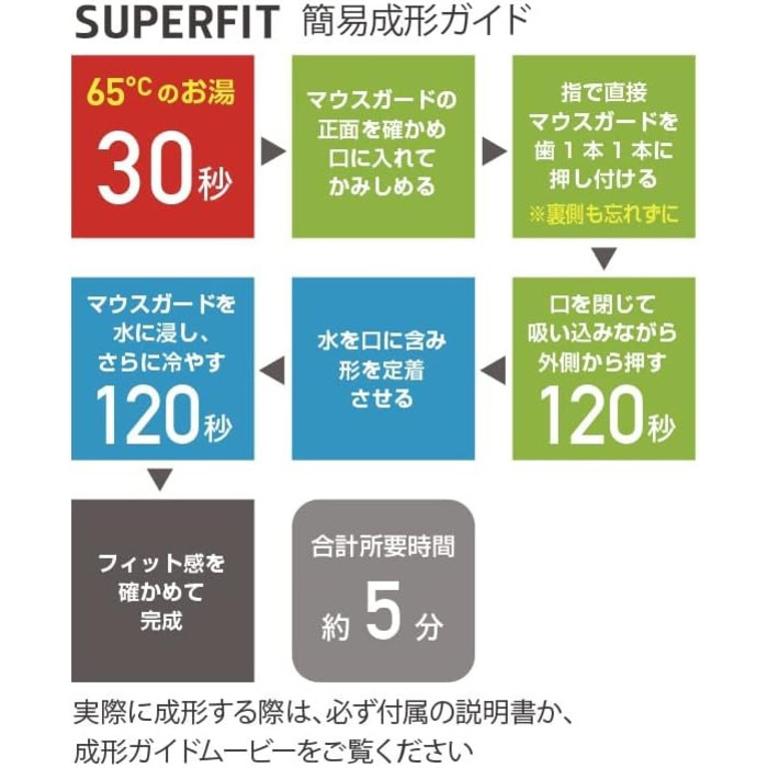 Захист для рота Shock Doctor Superfit, капа для баскетболу, для підлітків та дорослих, 9200, прозора