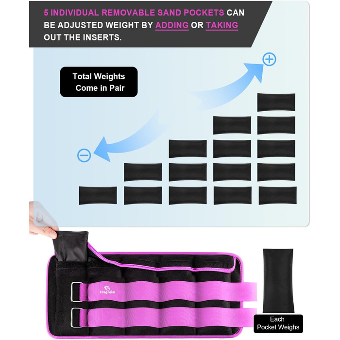 Набір вантажних манжет Fragraim для ніг та рук (пара), 1.5-10 кг, фіолетовий. Регульовані вантажі для зап'ястя та щиколотки. Подвійна застібка.
