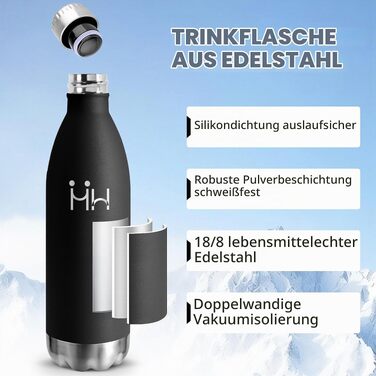 Термофляга HoneyHolly з нержавіючої сталі 1 л, герметична спортивна пляшка для води та газованих напоїв, BPA-free, для фітнесу, залу та велосипеда, чорна