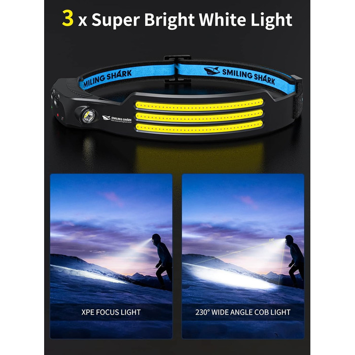 Крізьлампа Smiling Shark: 230° кут огляду, 3 LED, біле світло, перезаряджувана, водонепроникна. Ідеально для кемпінгу, бігу, риболовлі.