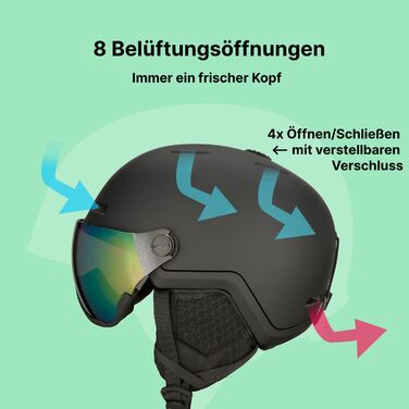 Гірськолижний шолом GOOFF Xtreme з візором і вентиляцією, знімні вушні подушки, максимальний захист обличчя, зручне регулювання навіть у рукавичках