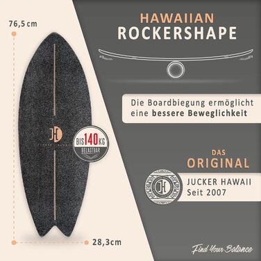Балансборд JUCKER HAWAII Ocean Rocker | Дошка для балансу з хвильовою формою (100% масив дерева) | Тренажер для дітей та дорослих | Знайди свій баланс