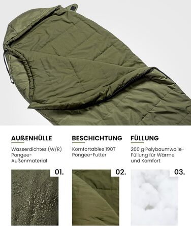 Спальний мішок OneTigris 3 сезони, 8-15°C, компактний, ultralight, для кемпінгу, подорожей, походів (зелений)