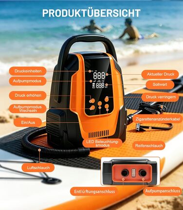 Електричний насос для SUP дошки 50PSI 3-в-1, 12V, для човнів, каяків, автомобілів та надувних виробів
