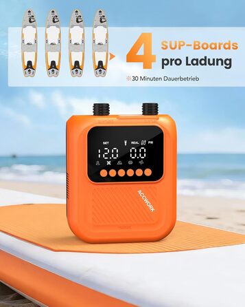 Насос електричний для SUP дошки Accwork 20 PSI, 12V, з адаптерами для каяка, човна, надувного матрацу