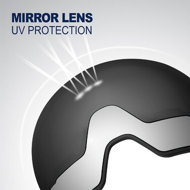 Одоланд Скі-маска для сноуборду та лиж для жінок та чоловіків з 2 змінними лінзами, чохлом, антизапітніючою плівкою, захистом від UV-променів, сумісна зі шоломом, для хлопчиків та дівчат, чоловіків та жінок, чорний (VLT 8,8%)