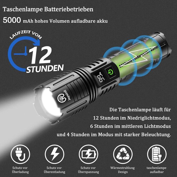 Ліхтар Jayxinli 500000 Люмен: Потужний LED ліхтар USB, 5 режимів, тактичний для кемпінгу та надзвичайних ситуацій