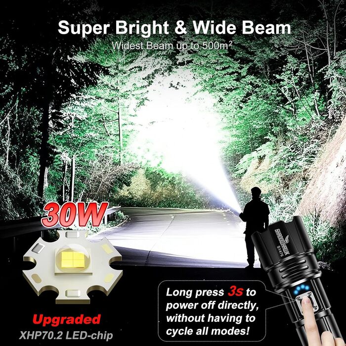 Потужний ліхтарик XHP70.2 LED з регулюванням фокусу, 2000 люмен, водонепроникний (IP67), 5 режимів, перезаряджається. Ідеальний для дому, кемпінгу, походів та поліції.