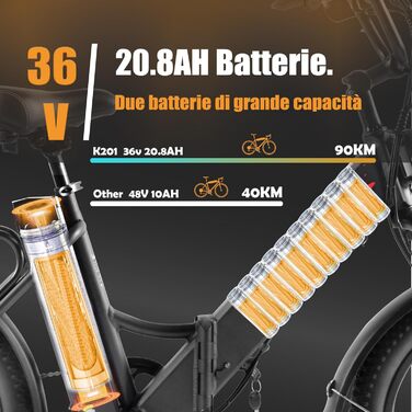 Електровелосипед KAISDA складаний 20 дюймів Fatbike, 36V 20.8Ah подвійний акумулятор, 90 км запас ходу, вантажопідйомність 150 кг, для снігу, міста, пляжу, вага 33 кг, водонепроникний