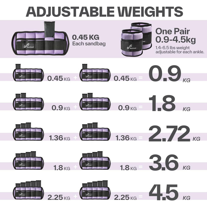 Штанги на щиколотки Sportneer, регульовані, 1 кг - 4.5 кг, для фітнесу, воркауту, ходьби, бігу (світло-фіолетовий)