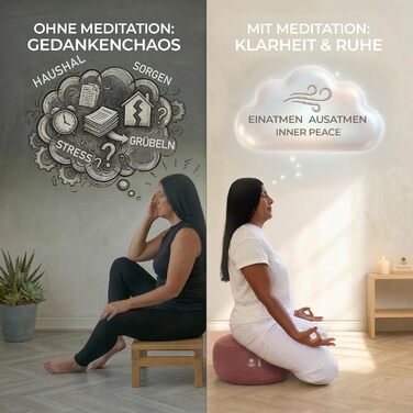 Подушка для медитації та йоги Inner Peace кругла, з органічної бавовни та лушпиння гречки, знімний чохол, фіолетова