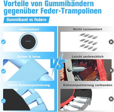 Міні-трамплін FitinOne 102 см для дому та фітнесу, 200 кг, з пружинами та регульованим руків'ям