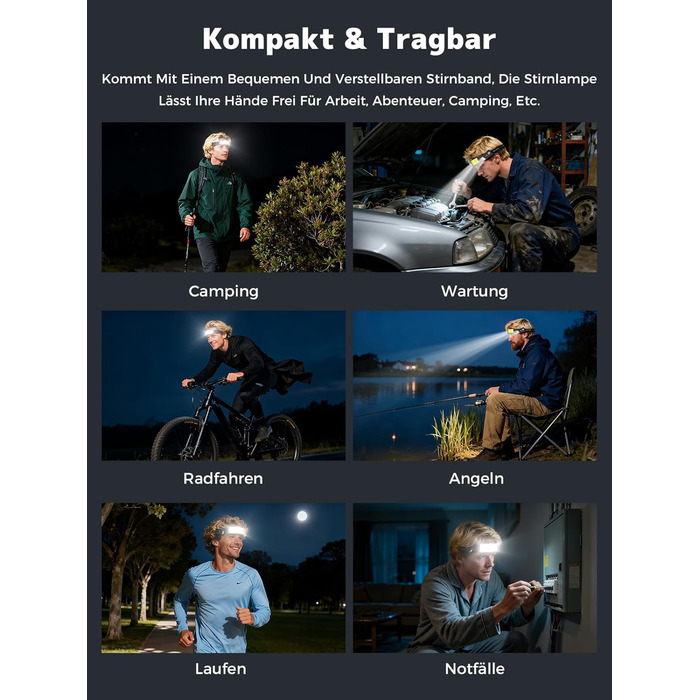 Налобний ліхтар Smiling Shark TS-6 LED, акумуляторний, 2400mAh, з регульованим світлом, 6 світлових режимів, сенсор руху, для кемпінгу, бігу, туризму