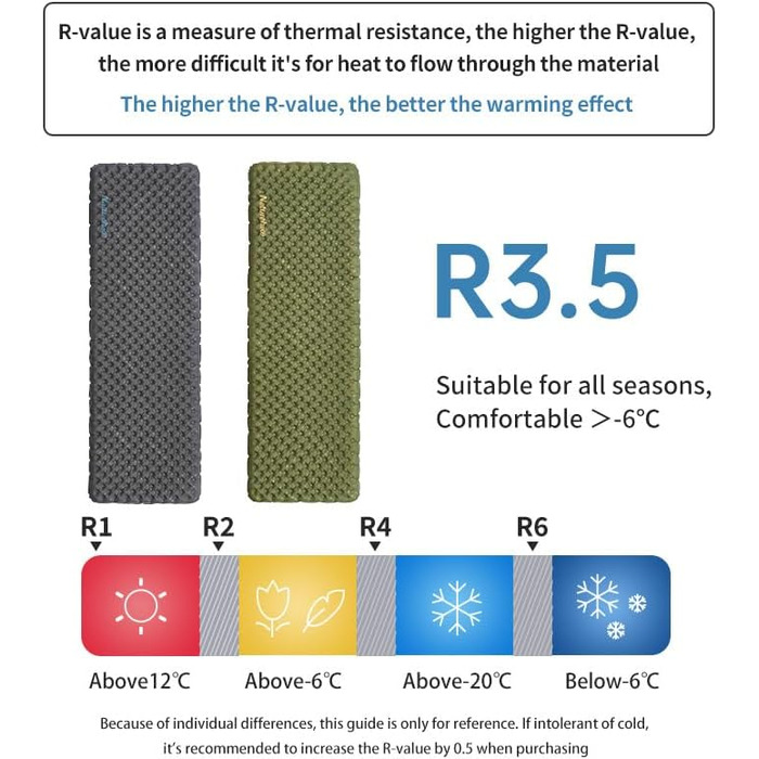 Naturehike Ultraleichte Isomatte: самонадувна килимок для кемпінгу, трекінгу та альпінізму. Чорний, прямокутний, стандартний розмір.
