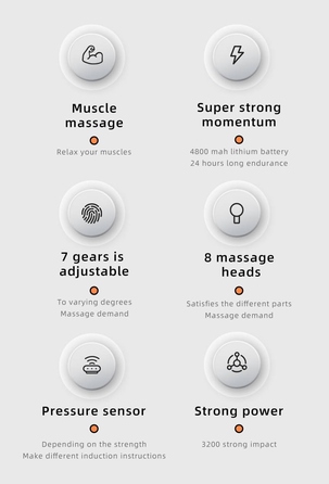 Масажер для шиї, плечей та спини 4yourhealth