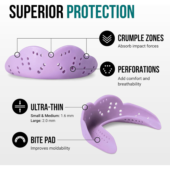 SISU Mundschutz Aero: спортивний захист для рота, 1,6 мм, для підлітків та дорослих, блакитний, S16-NG-AA-1