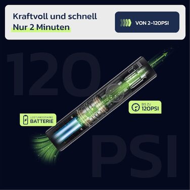Електрична повітряна помпа Woowind BP188: акумуляторна, 120-150 PSI, для авто, велосипеда, мотоцикла, сумісна з усіма клапанами