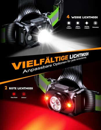 ISEYOU Фронтальний ліхтар для бігу з регулюванням на 45°, 500 люмен, 2 кольори, USB-C, IPX4, для бігу, кемпінгу, велоспорту