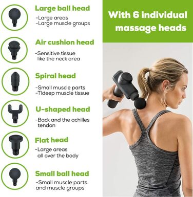 Масажер Beurer MG99: компактний, з 4 насадками, для розслаблення м'язів та зняття напруги, 5 рівнів інтенсивності (Чорний)