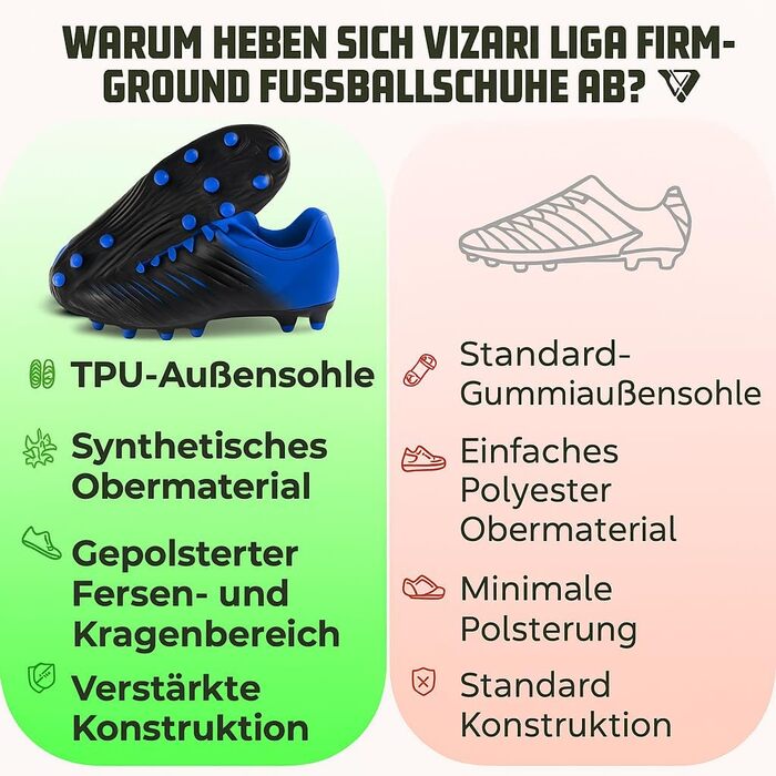 Дитячі футбольні бутси Vizari FG для штучного та натурального газону | Червоно-сині футбольні черевики для хлопчиків та дівчаток, розмір 33.5-38 (EU)