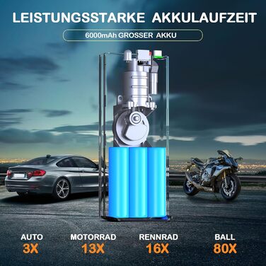 Електричний насос-компресор FOWAWU для велосипедів, 6000 мА·год, 150 PSI, міні акумуляторний, LED-дисплей, функція пам'яті, автозупинка, powerbank