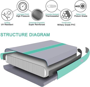 Надувна гімнастична матка LSLIFE для дому, 4м, з електричним насосом, для гімнастики, йоги, тренувань дітей