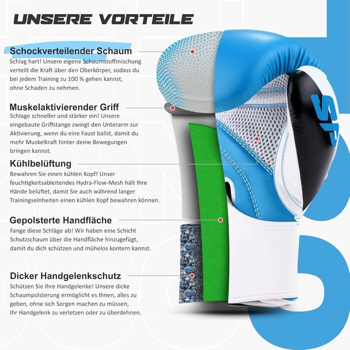 Боксерські рукавички для чоловіків та жінок: тренування, спаринги, кікбоксинг, UFC, MMA, муай-тай. Професійні рукавички для ударів по боксерському мішку та спарингу