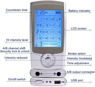 Пристрій TENS для зняття болю: EMS масажер з 2 каналами та 16 програмами для спини, шиї та плечей