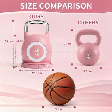 Кетлбел регульований 7 в 1, 20 кг (рожевий) для дому | Набір гантелей-кетлбелів для фітнесу | Спортивне обладнання для дому