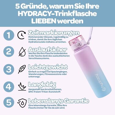 Фляга для води Hydracy 1л з вбудованим фрутом - BPA-free, з маркуванням часу, спортивна, протиударна, без конденсату, салатово-блакитний градієнт