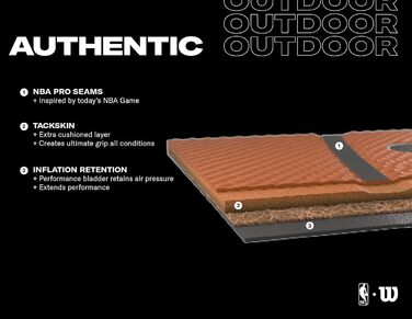 М'яч баскетбольний Wilson NBA Authentic Series Outdoor WTB7300XB, оранжевий, для гри на вулиці