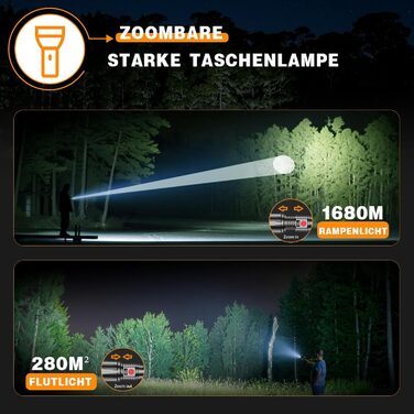 Ліхтар LED BEYSTE 1000000 Люмен, тактичний, водонепроникний, USB-C, для активного відпочинку та надзвичайних ситуацій, чорний