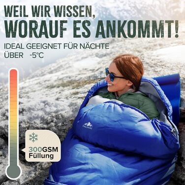 Спальний мішок ONLYHIKE® Outdoor [300GS] для кемпінгу, подорожей та активного відпочинку. Легкий (1700г), для весни, осені та зими (-5°C до 10°C). Розміри: L, XL. Кольори: зелений, синій.