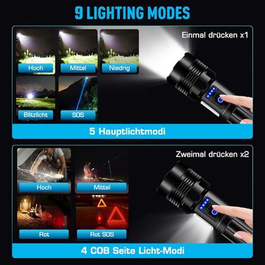 Ліхтар налобний LED Glarylight 500000 люмен, перезарядний USB з 9 режимами, COB, Zoom, вологостійкий, для кемпінгу та активного відпочинку