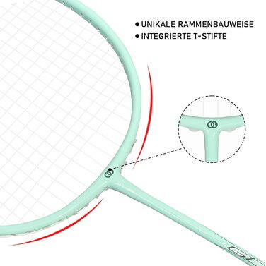 Набір для бадмінтона OGEENIER: 2 ракетки, 2 ручки, 2 волани, 1 ракетка з сумкою (зелений, 3 1/4 дюйма)