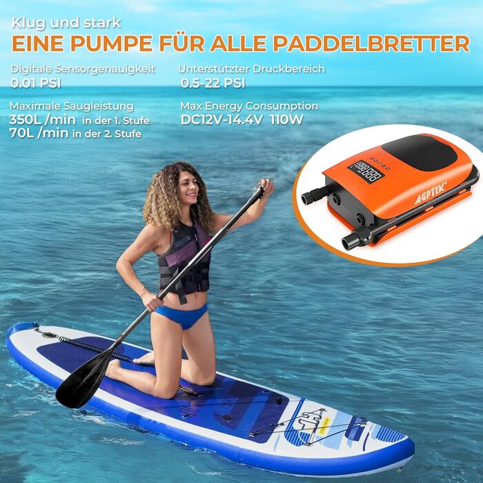 AGPTEK Електричний Насос для SUP дошки, човни, каяк – 22PSI, портативний, з авто-вимкненням & 12V DC