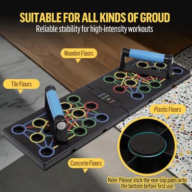 Багатофункціональна дошка для віджимань 24 в 1 — тренажер для силових тренувань та спалення жиру вдома, для чоловіків та жінок