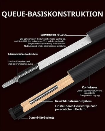 Більярдний кий для розбиву KONLLEN Heavy Hitter, карбоновий Break-Queue з наконечником 12,9 мм, чорний, Uniloc