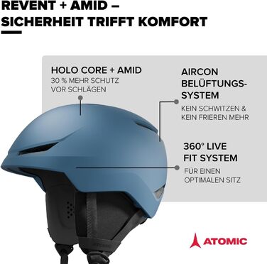 Шолом Atomic Revent Lite для лижного спорту та сноубордингу (Blue, 59-63)