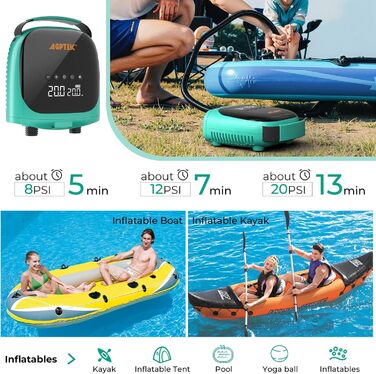 Електричний насос для SUP-дошки AGPTEK: акумуляторний, 20PSI, автоматичне відключення, 12V, для SUP та човнів