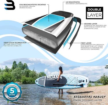 Надувна SUP-дошка Bluemarina Moana 305x75x15 см, серфборд із комплектом, гарантія 5 років, вантажопідйомність 130/180 кг