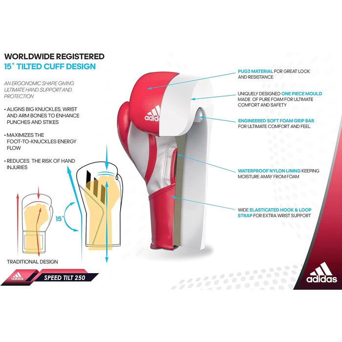 Боксерські рукавички Adidas Speed Tilt 250 з інноваційною технологією TILT, для тренувань та змагань