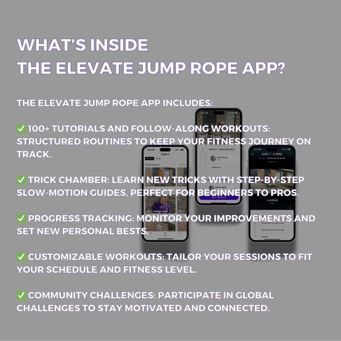 Стрибкове канат Elevate Speed Rope MAX: професійний, міцний PVC з нейлоновою серцевиною, 5 мм, до 3 метрів, турквоаз