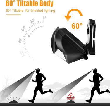 LED налобний ліхтар Suright, 2 шт. 140 люмен, 3 режими, водонепроникний, для бігу, риболовлі, кемпінгу, полювання, альпінізму, прогулянок з собакою