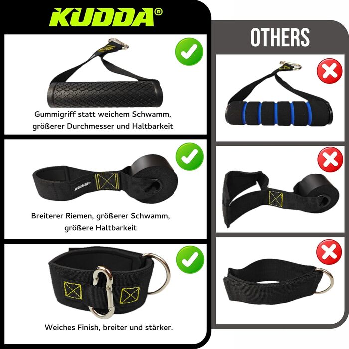 Набір фітнес-гумок з 5 рівнями опору до 100 кг, латекс, для силових тренувань та пілатесу, еспандери, ідеально для тренувань та нарощування м'язів, фітнес-гумки преміум-якість