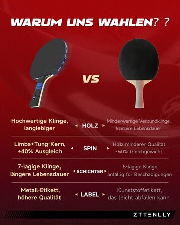 Набір ракетки для настільного тенісу, карбонова технологія, 7 шарів, для професіоналів, захисний чохол